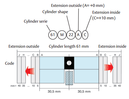 Image: No description