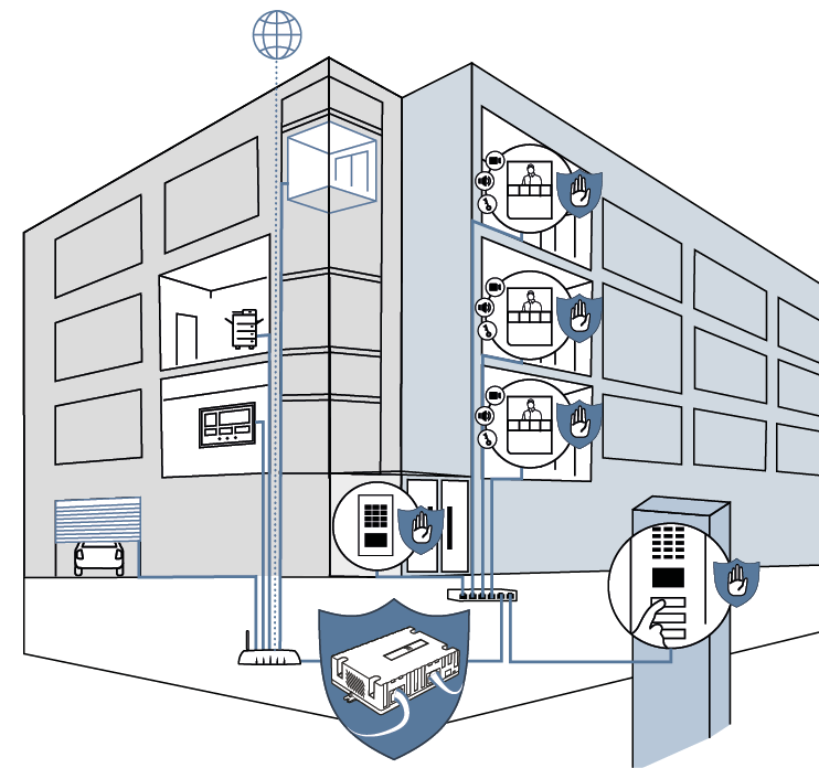 Image: No description